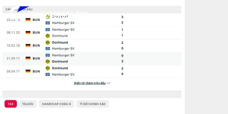 Tiền lệ đối đầu giữa Dortmund vs Hamburger SV